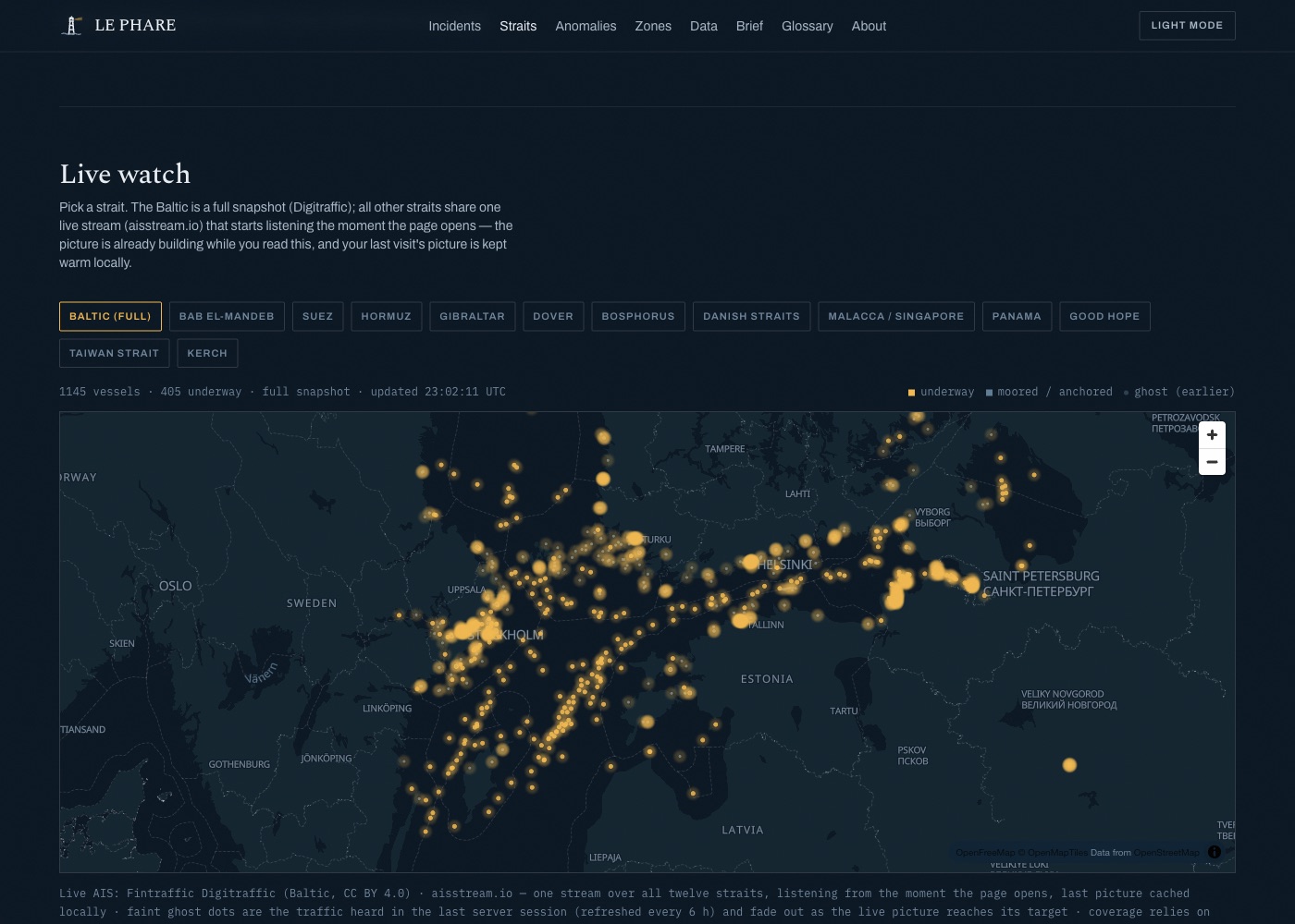 Le live watch : plus de 1 100 navires en Baltique à l'instant de la capture. Un seul flux AIS couvre les 13 zones surveillées ; la carte commence à se remplir dès l'ouverture de la page et garde la dernière image en cache.